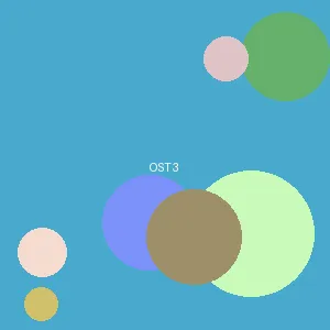 三客优影视 - アイドル封面